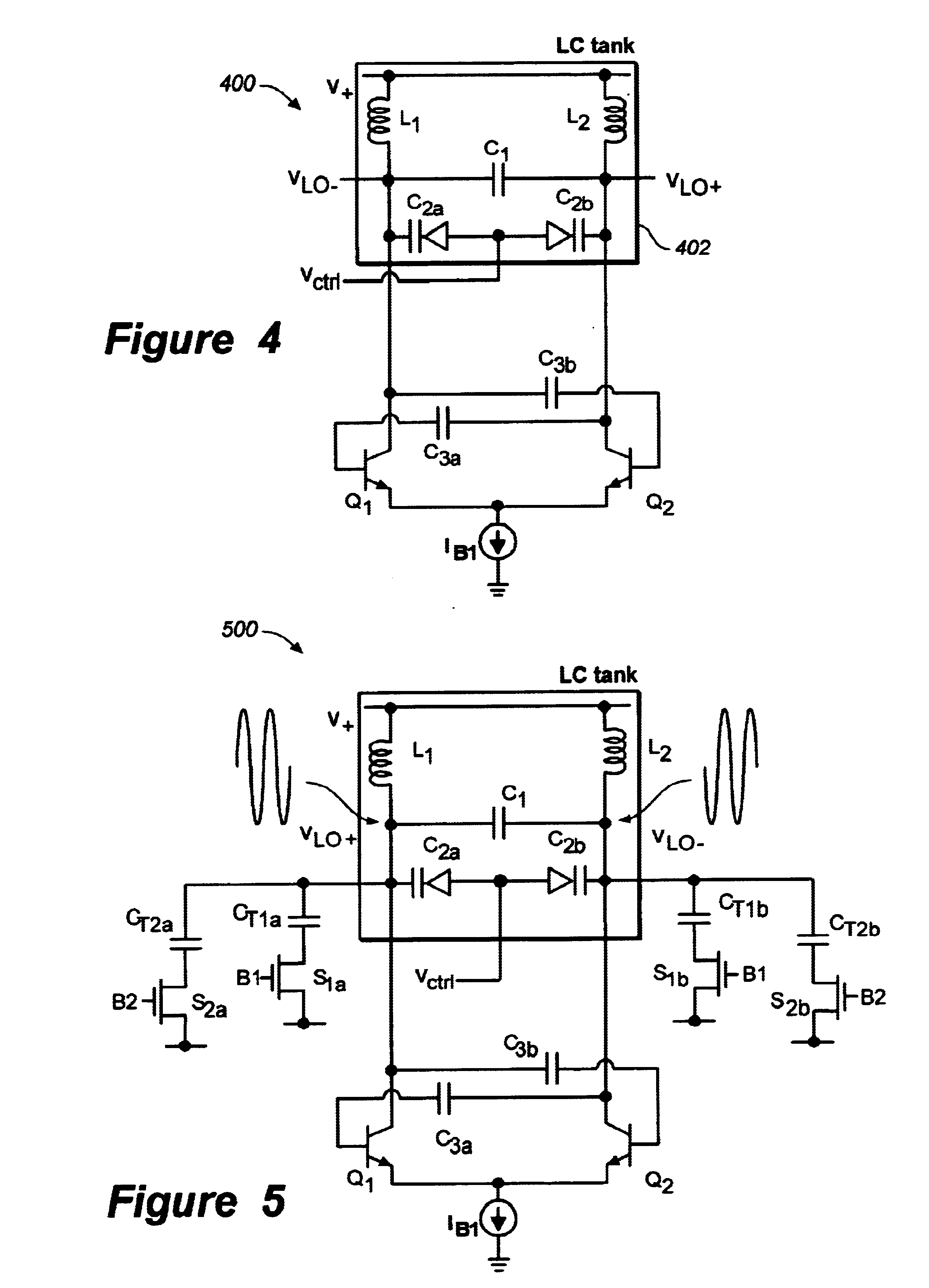 VCO with automatic calibration