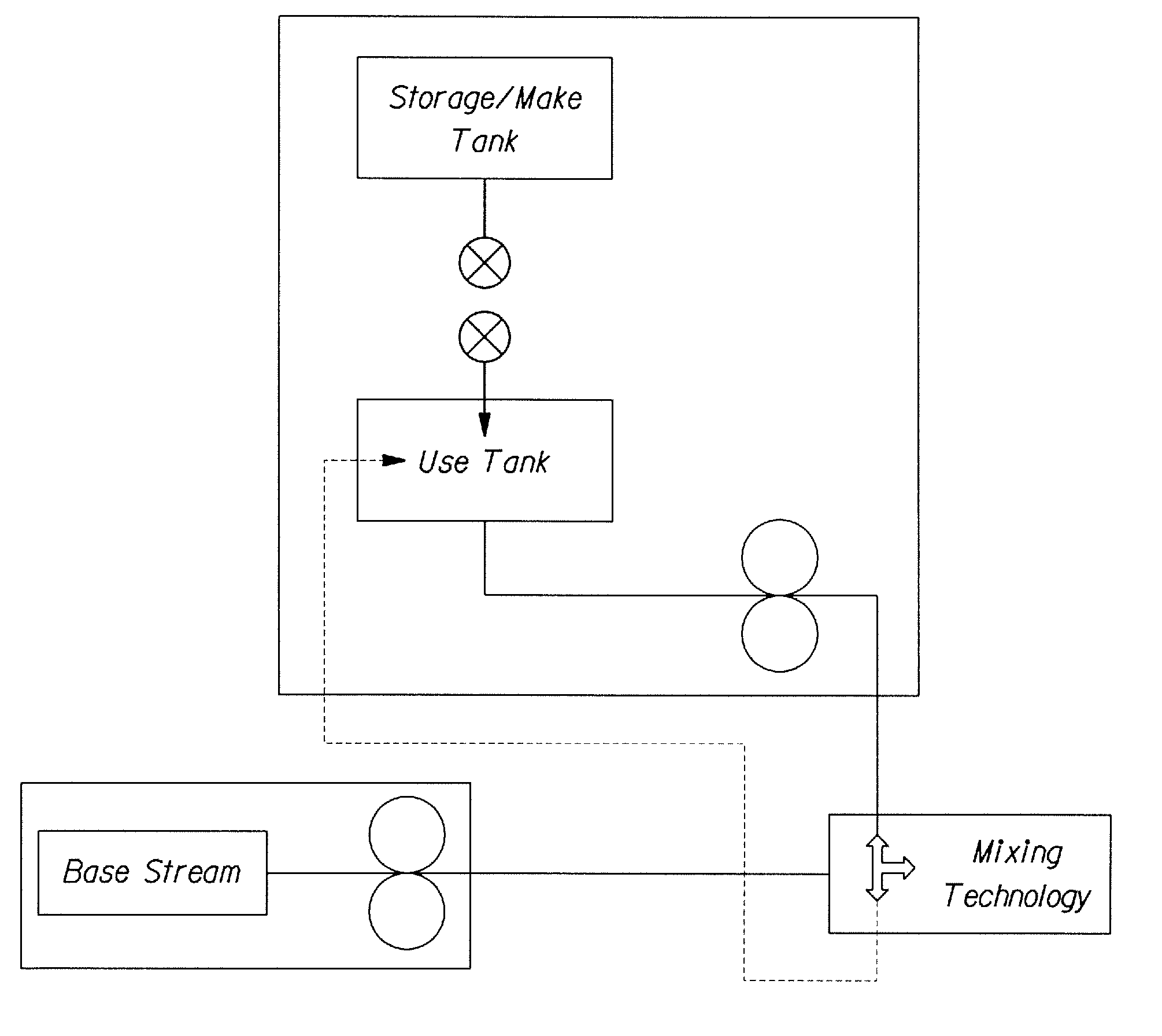 Processing System for Oral Care Compositions