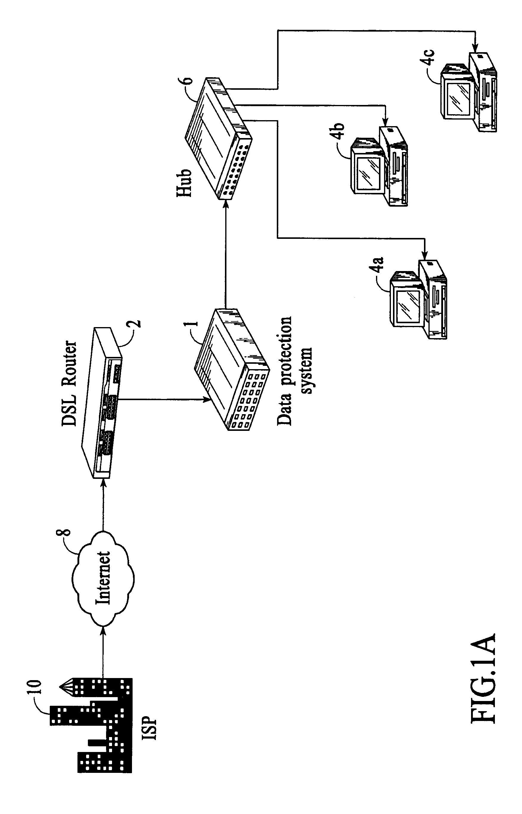 PLD-based packet filtering methods with PLD configuration data update of filtering rules