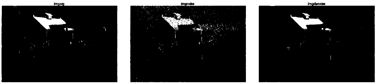 Method and device for image quality assessment of mixing and degradation image