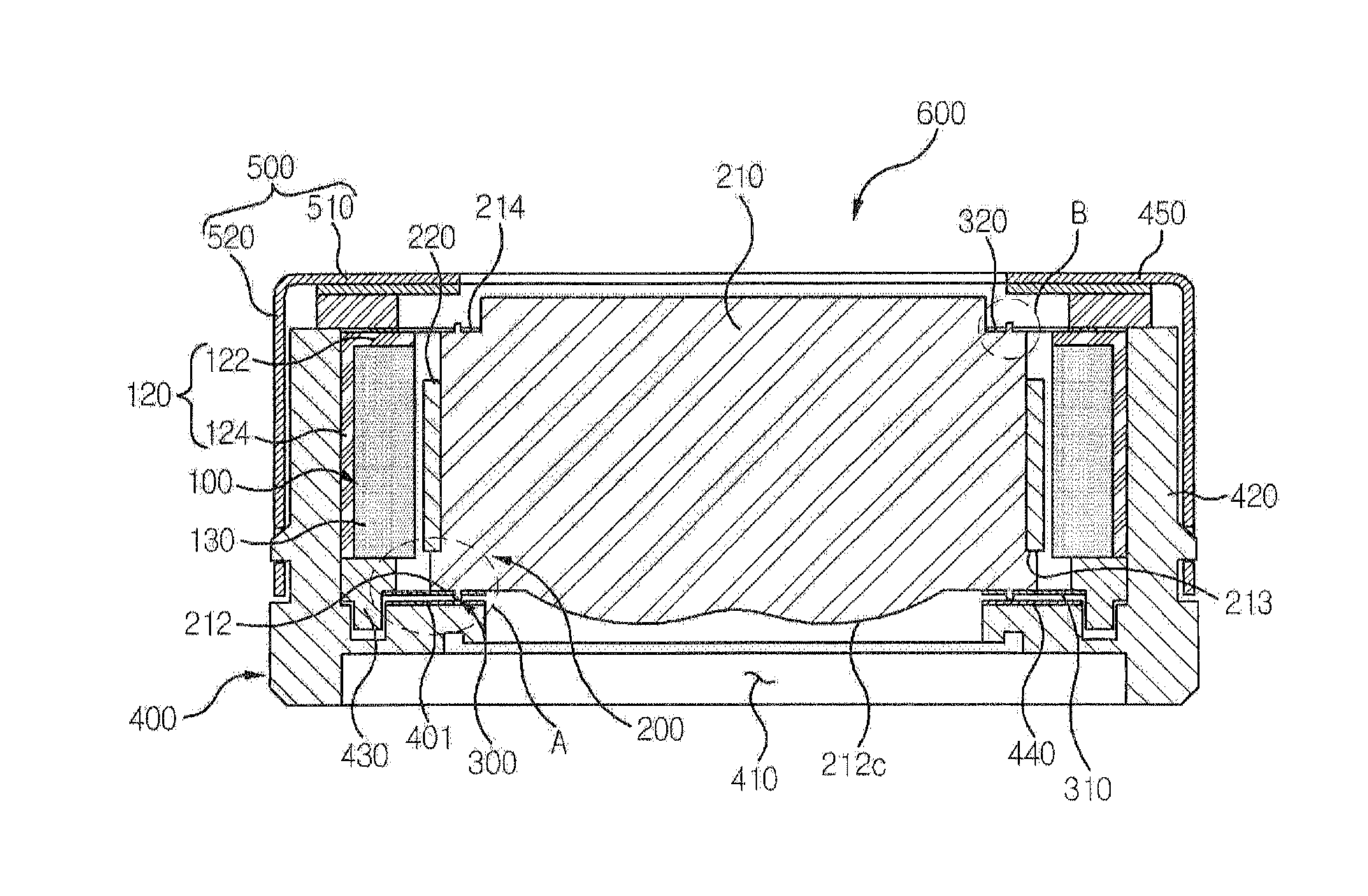 Voice coil motor