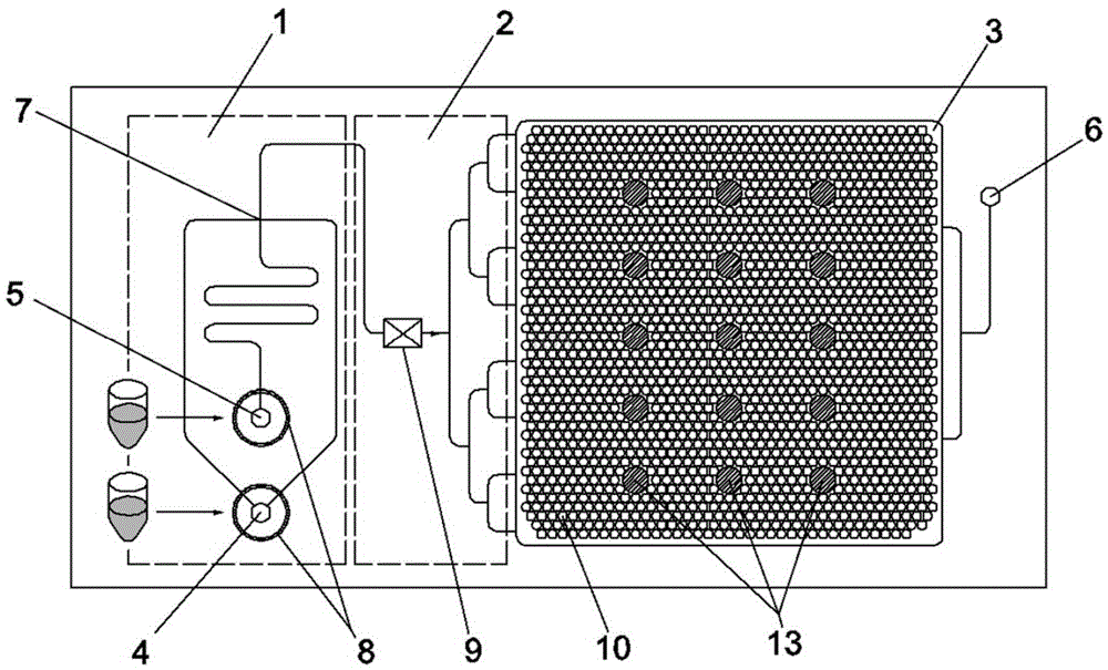 Integrated liquid drop microfluidic chip