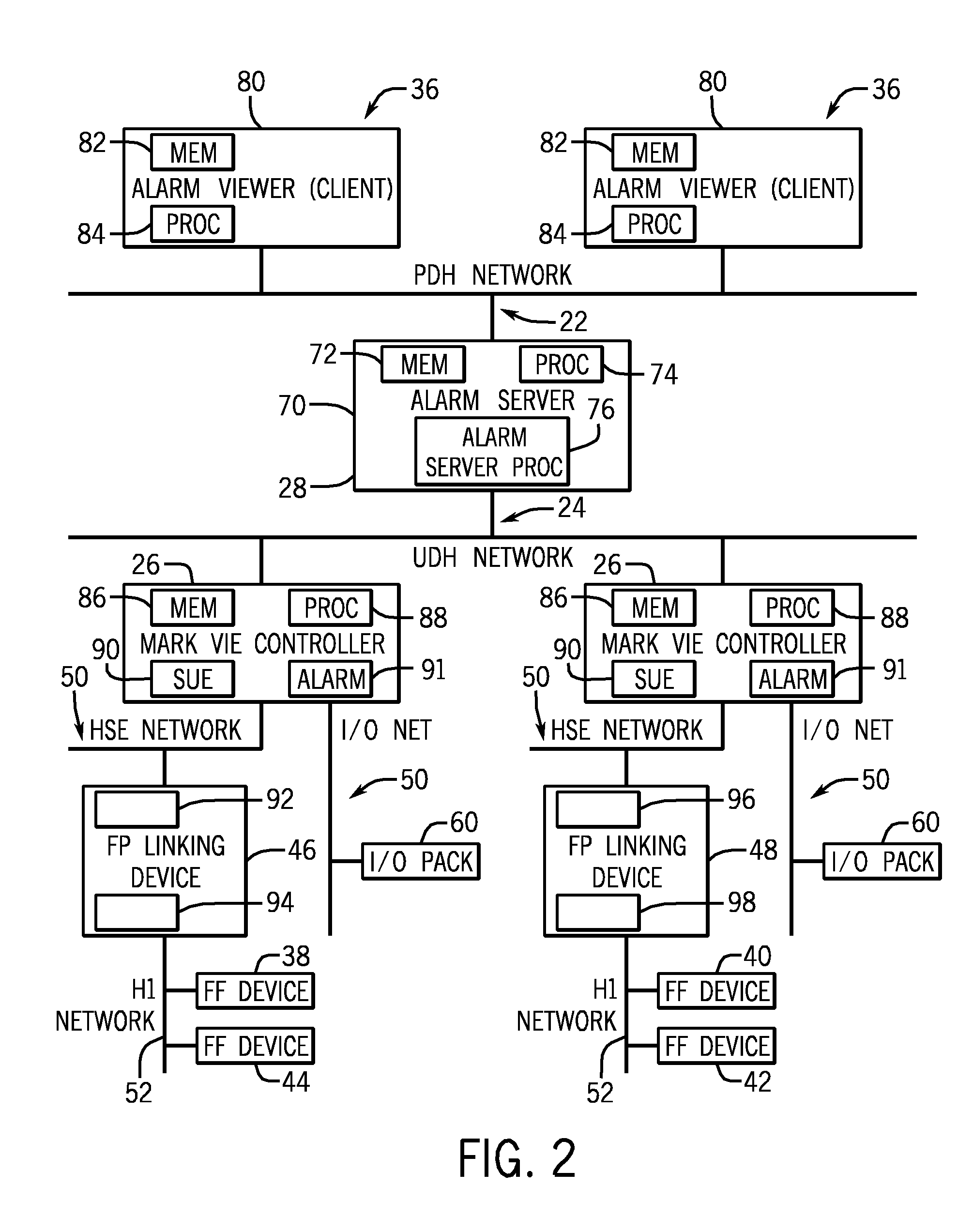 Systems and methods for foundation fieldbus alerts