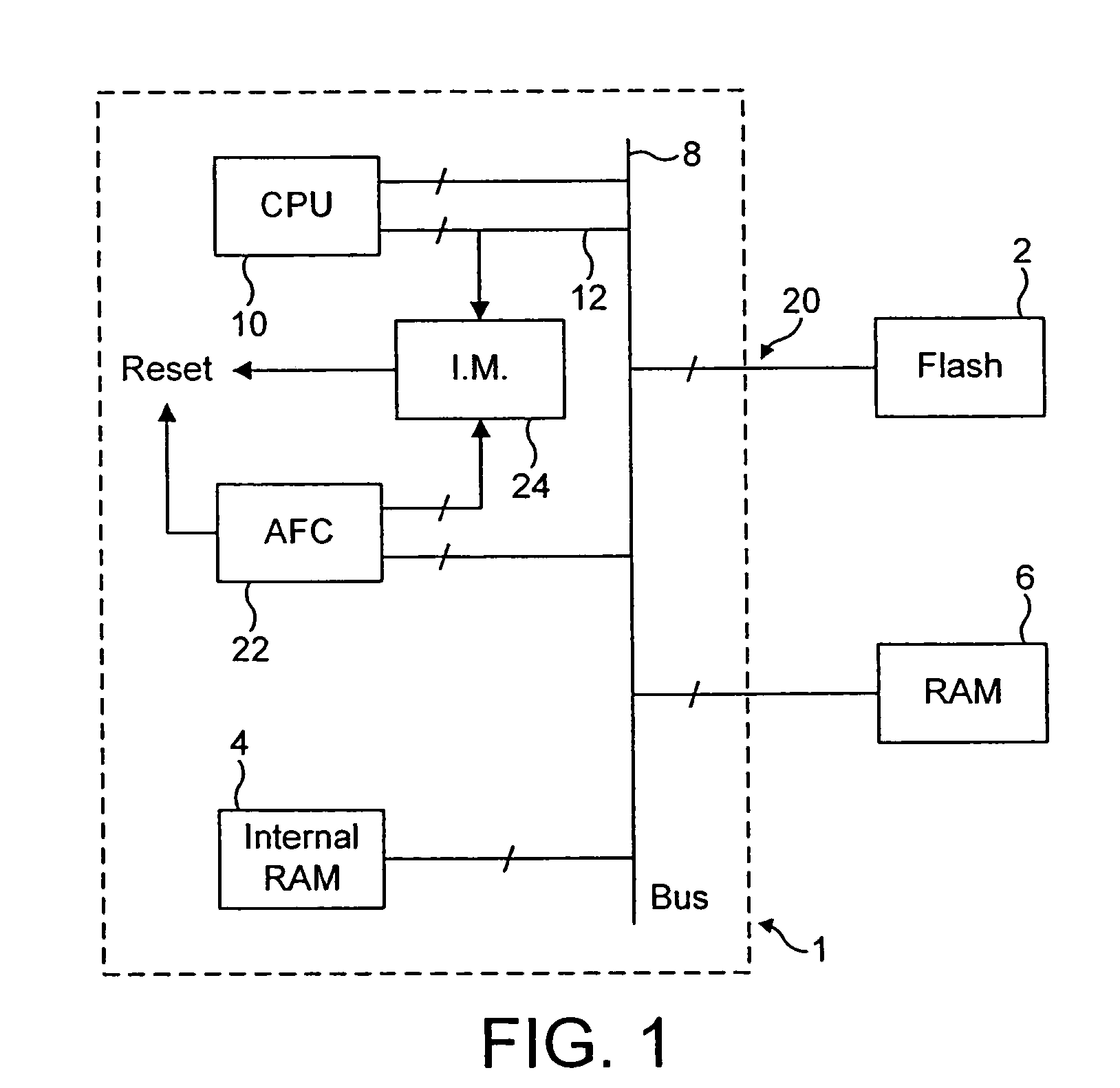 Memory security device for flexible software environment