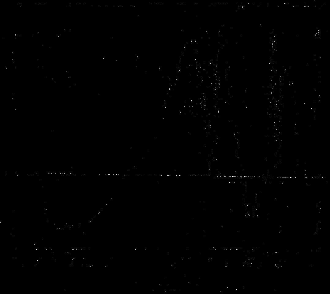 Method for preparing graphene oxide