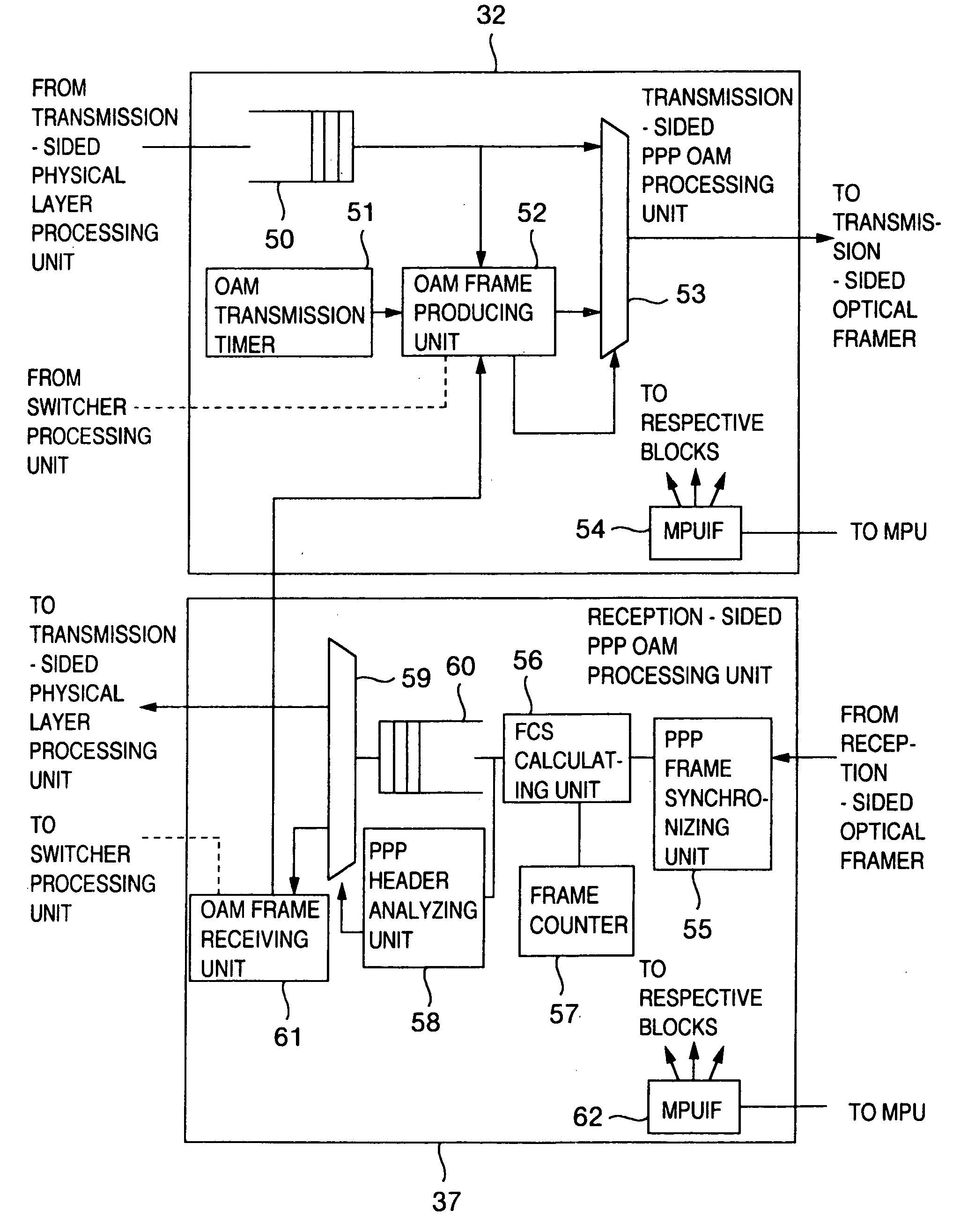 IP packet communication apparatus