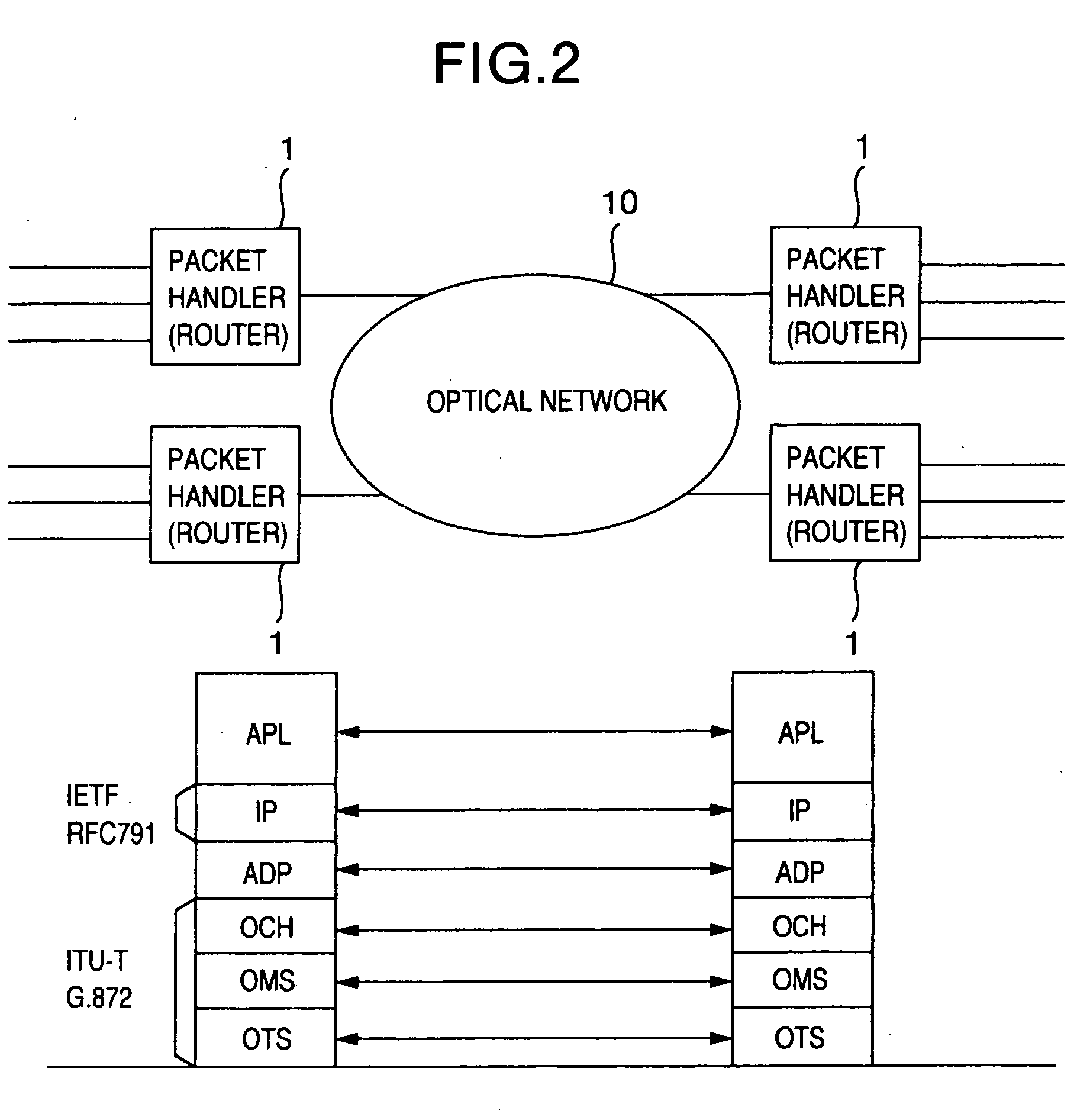 IP packet communication apparatus