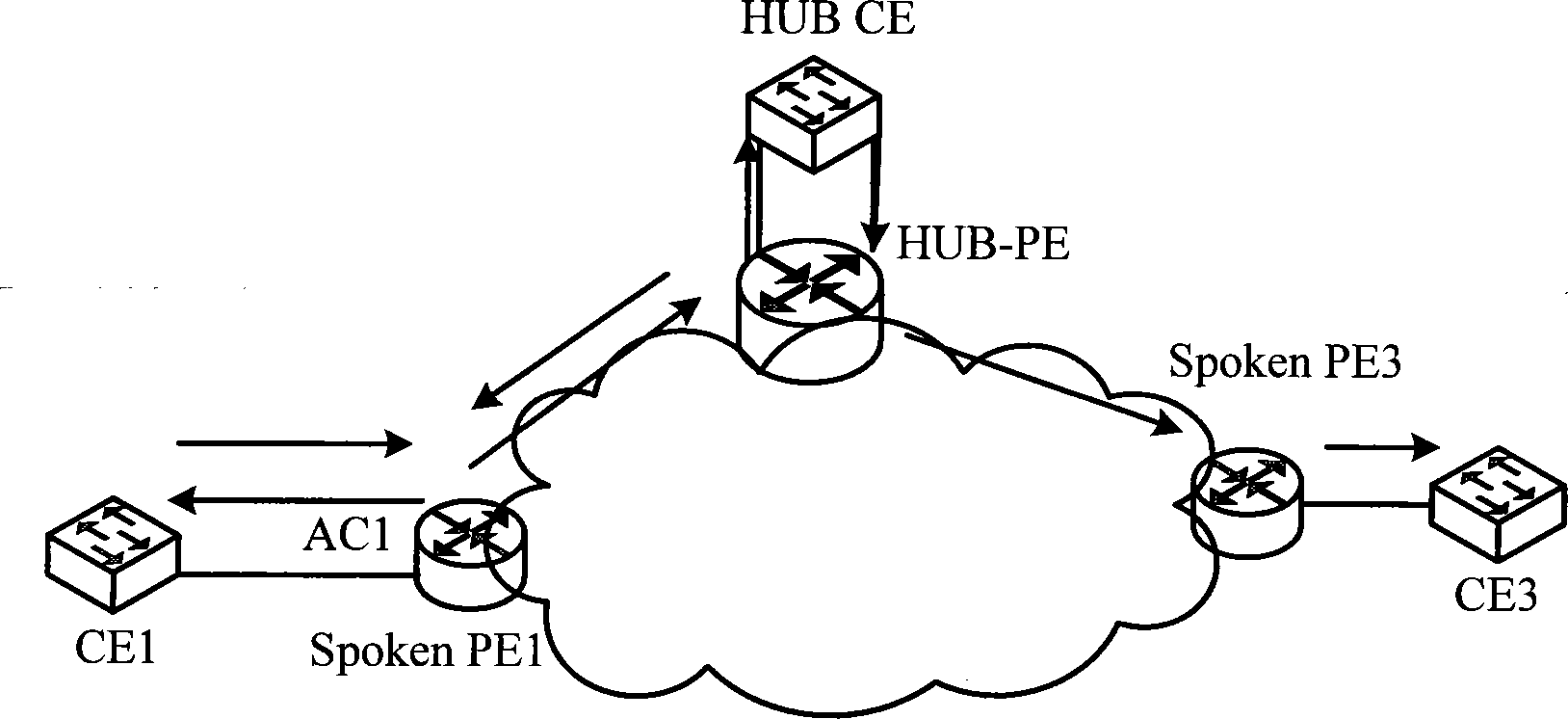 Method and device for processing message