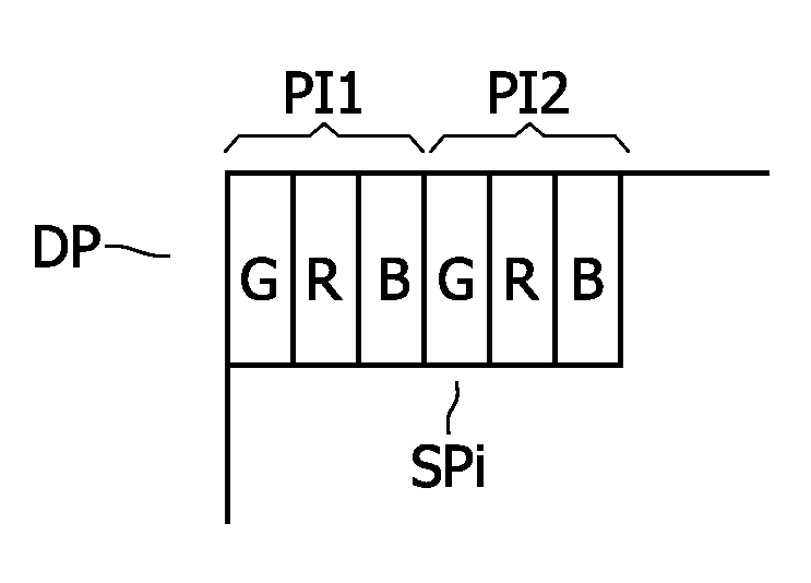 Multi primary conversion