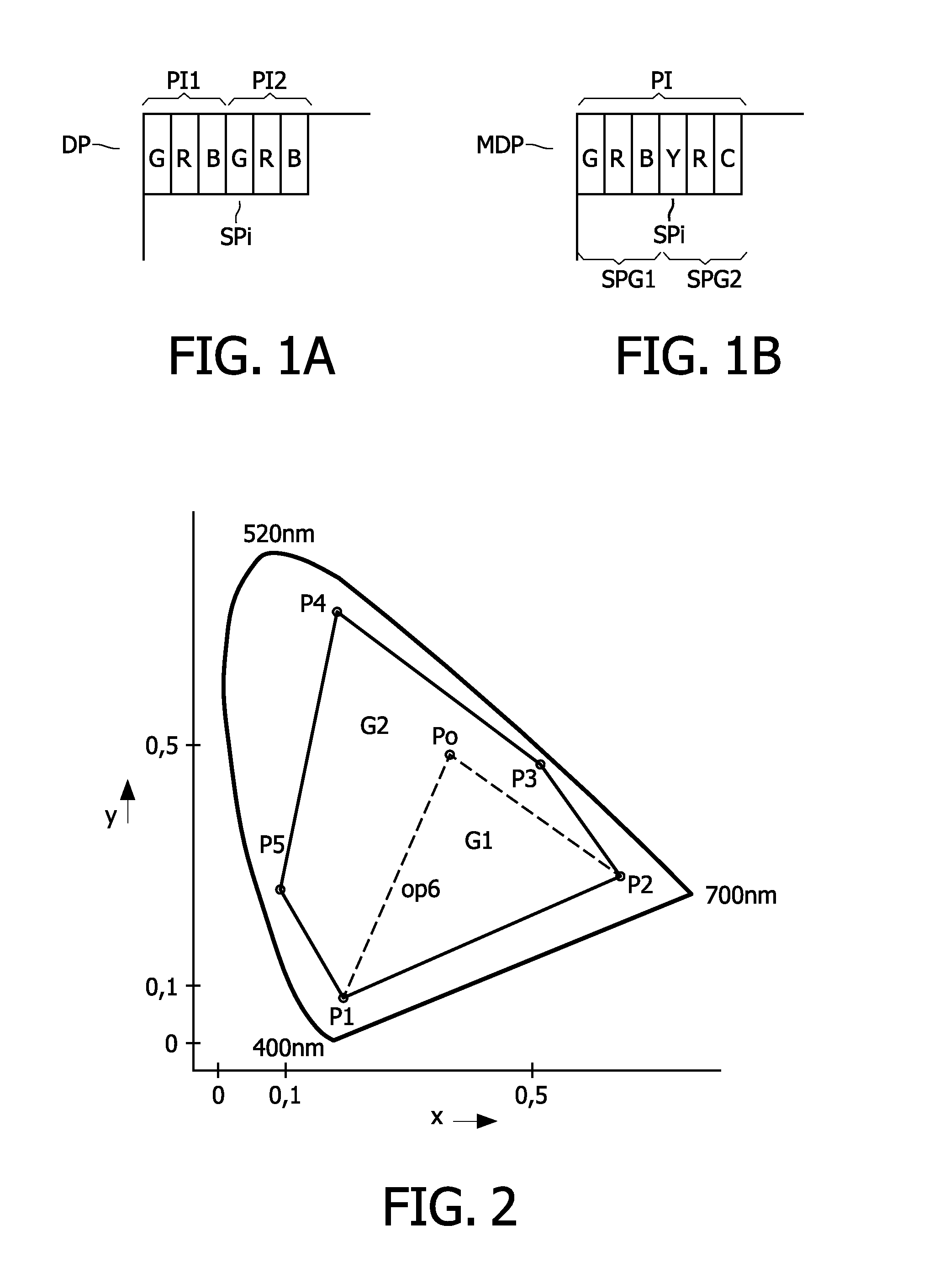 Multi primary conversion