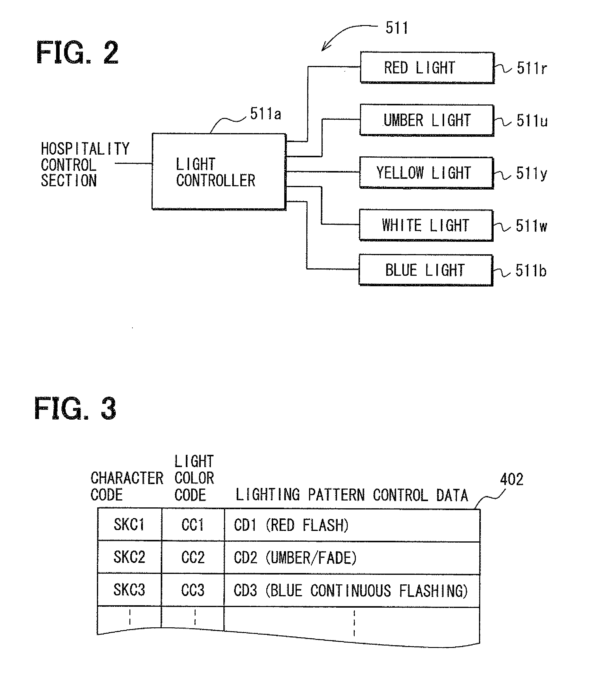 Vehicular user hospitality system