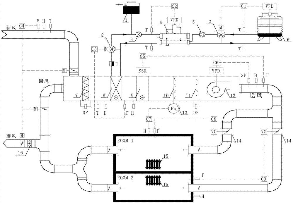 Large-space delaminated air-conditioning load calculation method based on surface thermal balance