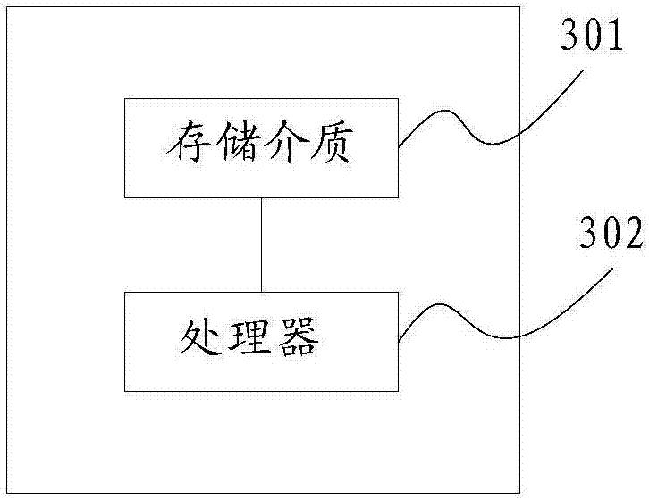 Training method and verification method for lesion identification model, and lesion image identification device