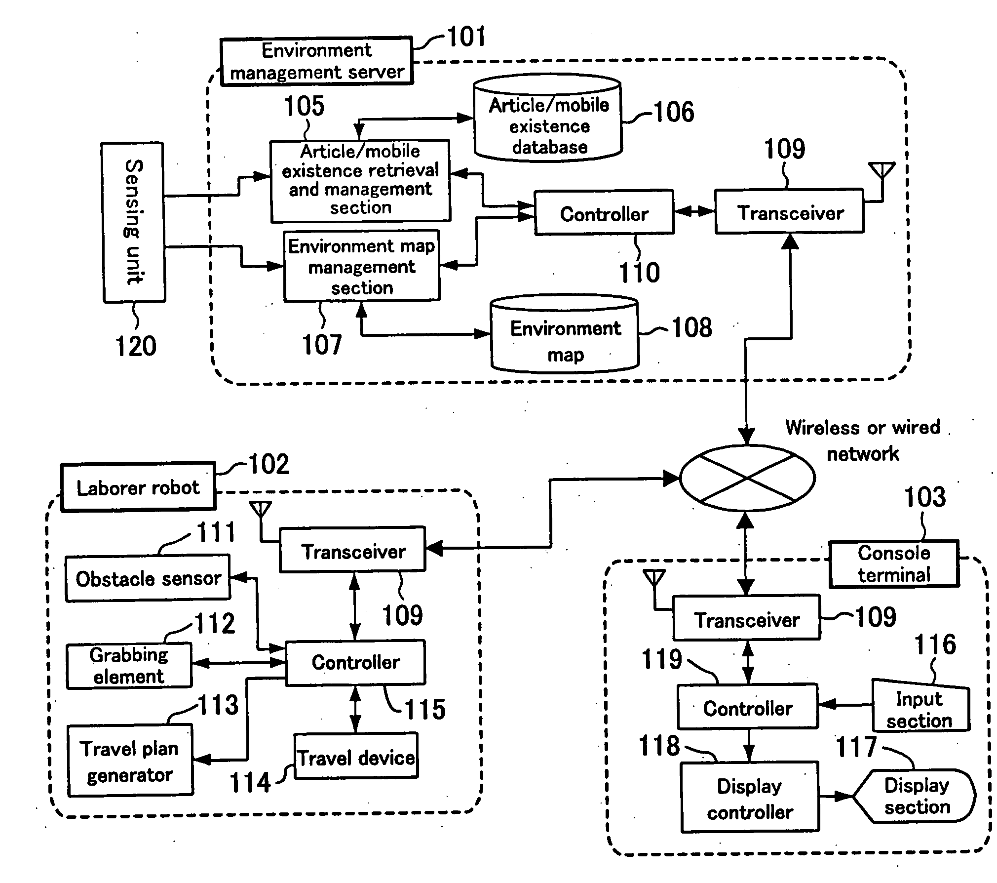 Article handling system and method and article management system and method