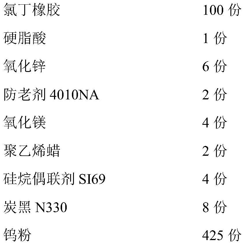 Lead-free nuclear radiation protective gloves and preparation method thereof