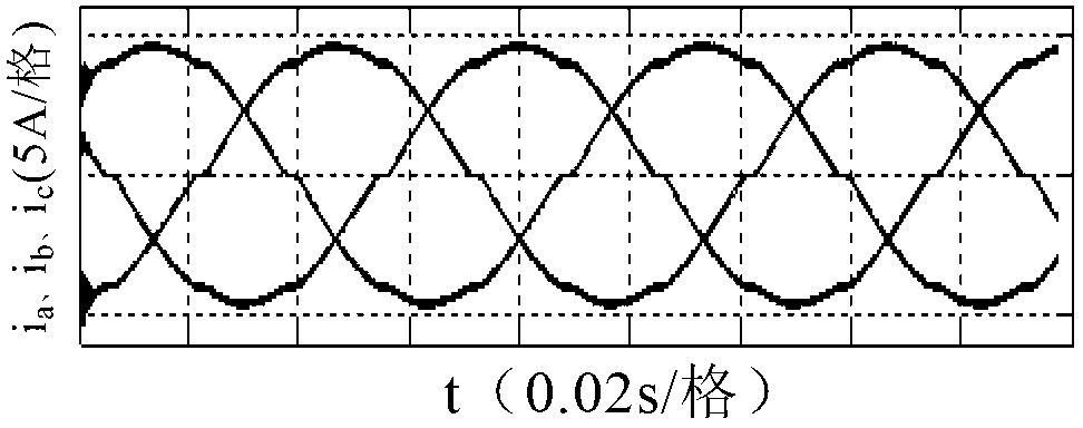 Method and system for compensating dead zone effects of inverter of permanent magnet synchronous motor