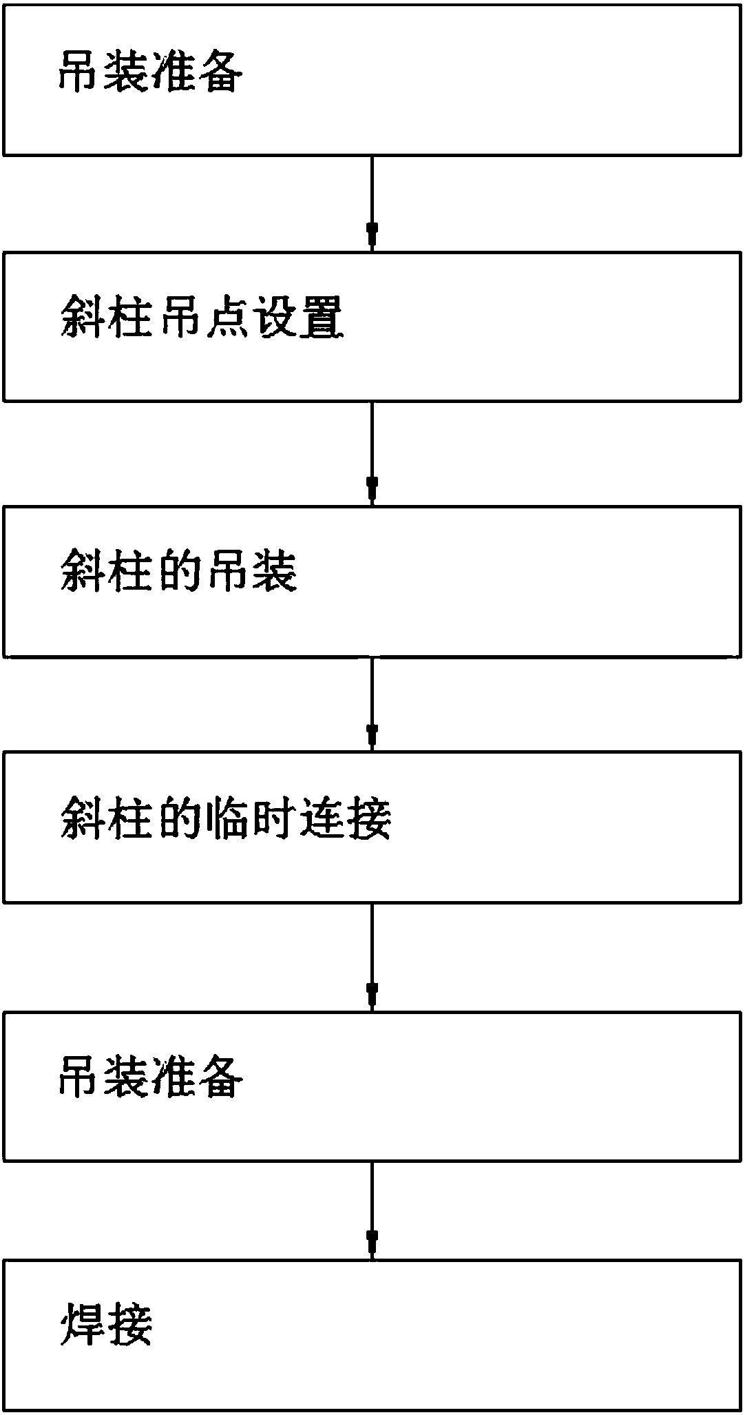 Inclined column installation method