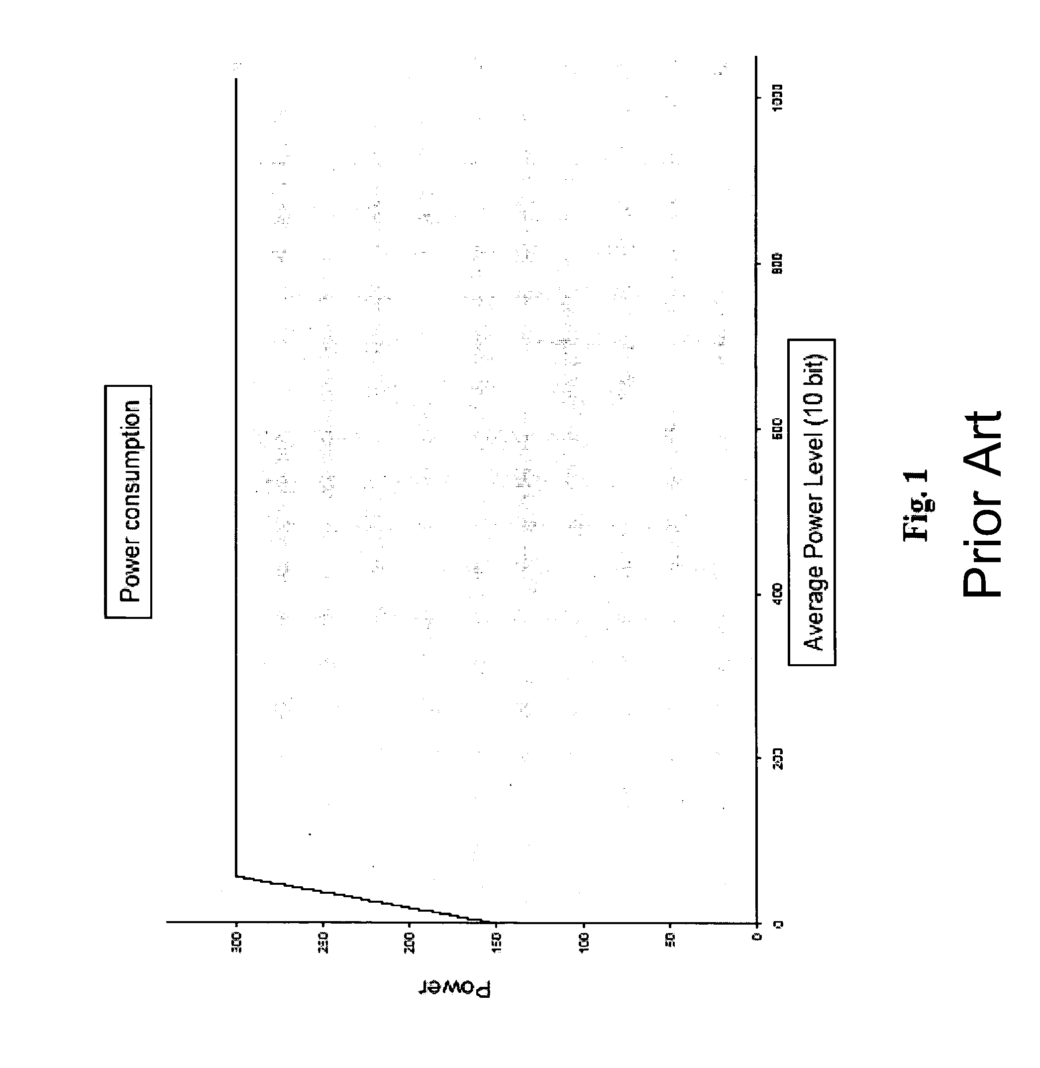 Apparatus for driving a plasma display panel with APL pre-measurement and corresponding method