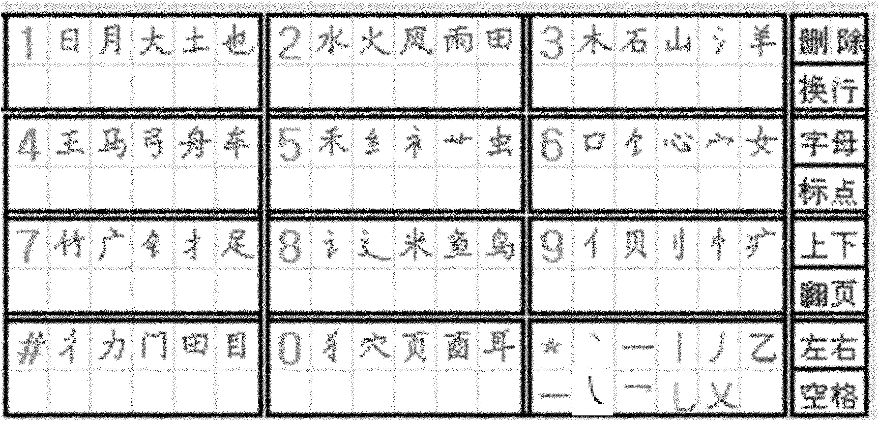 Digital touch screen and Chinese character board Chinese character generation input method