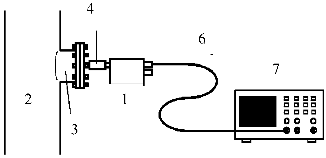 Narrow-band electromagnetic wave signal coupling method and detecting system for measuring GIS partial discharge