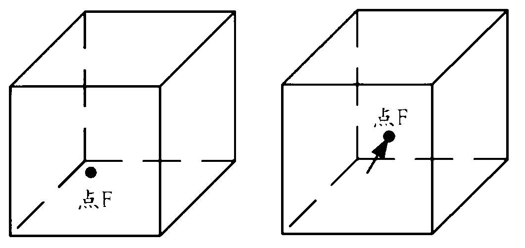 Brain map and brain image registration method based on high-order statistic deformable model