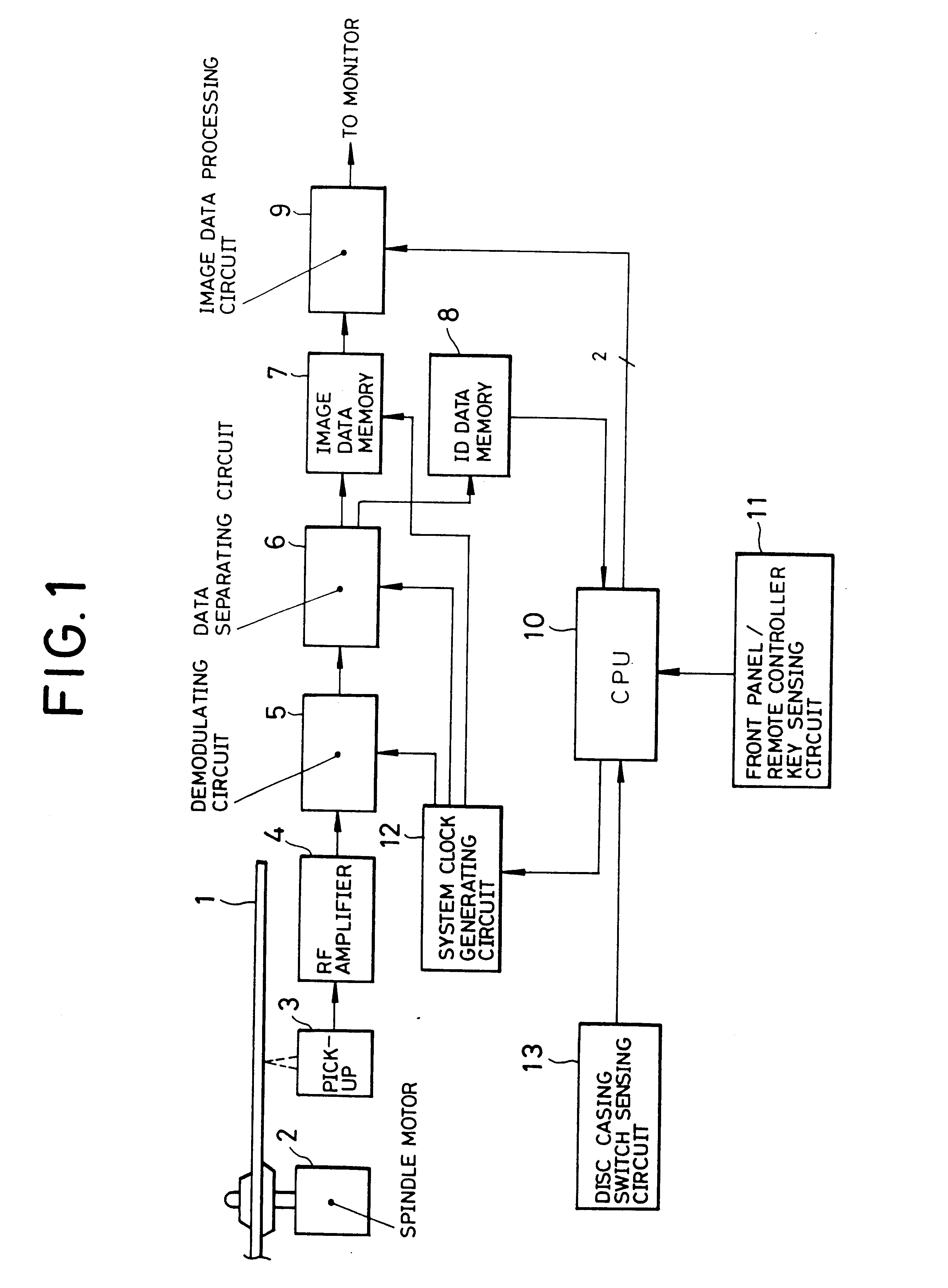 Video disc having an aspect ratio information and video disc player having an aspect ratio converting function