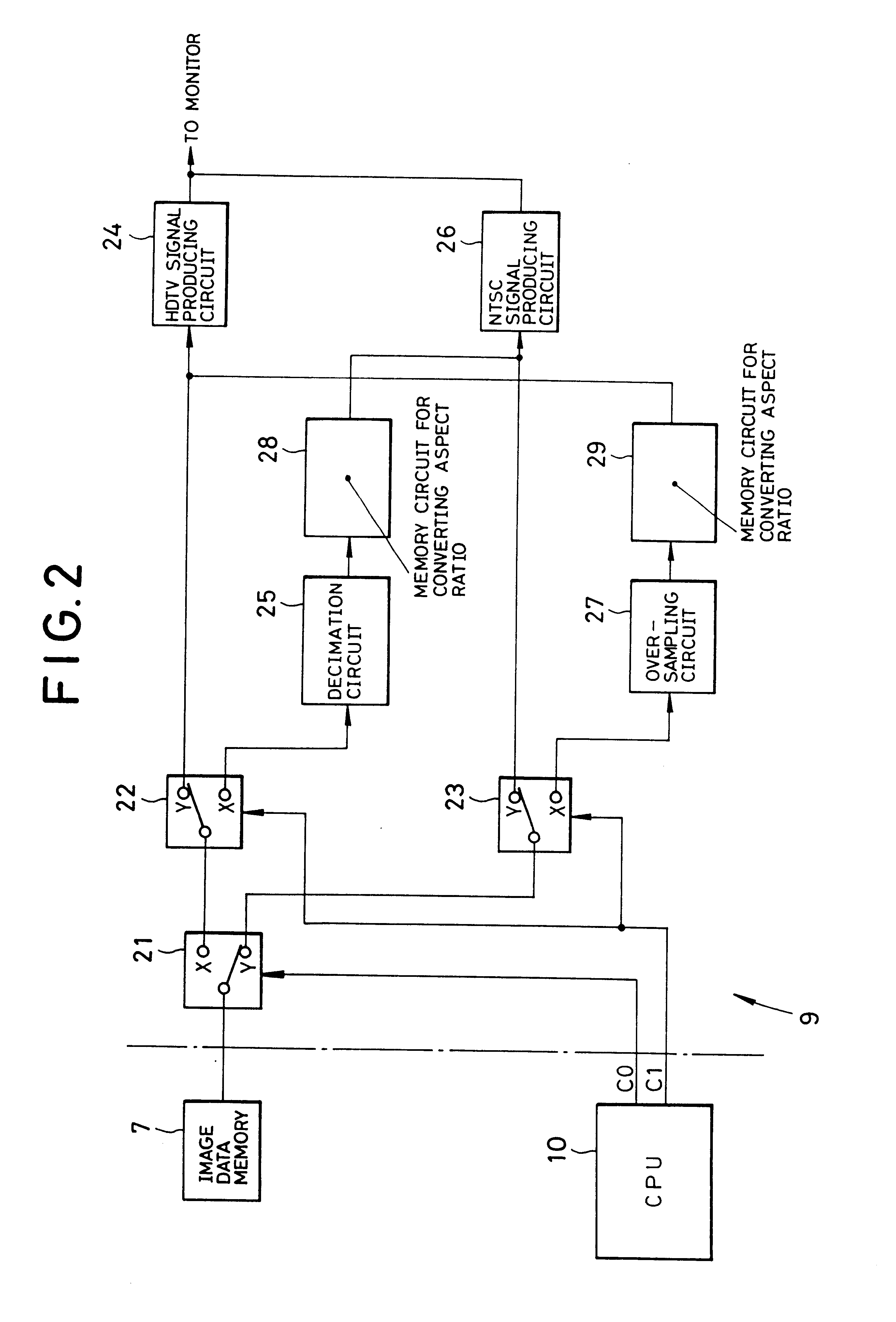 Video disc having an aspect ratio information and video disc player having an aspect ratio converting function