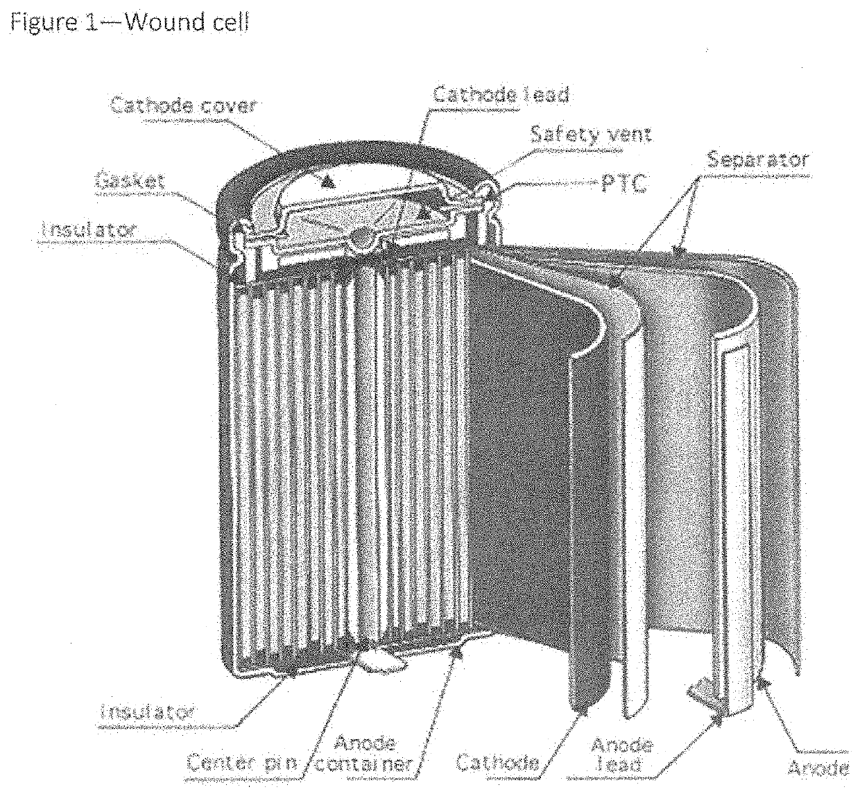 Battery connections and metallized film components in energy storage devices having internal fuses