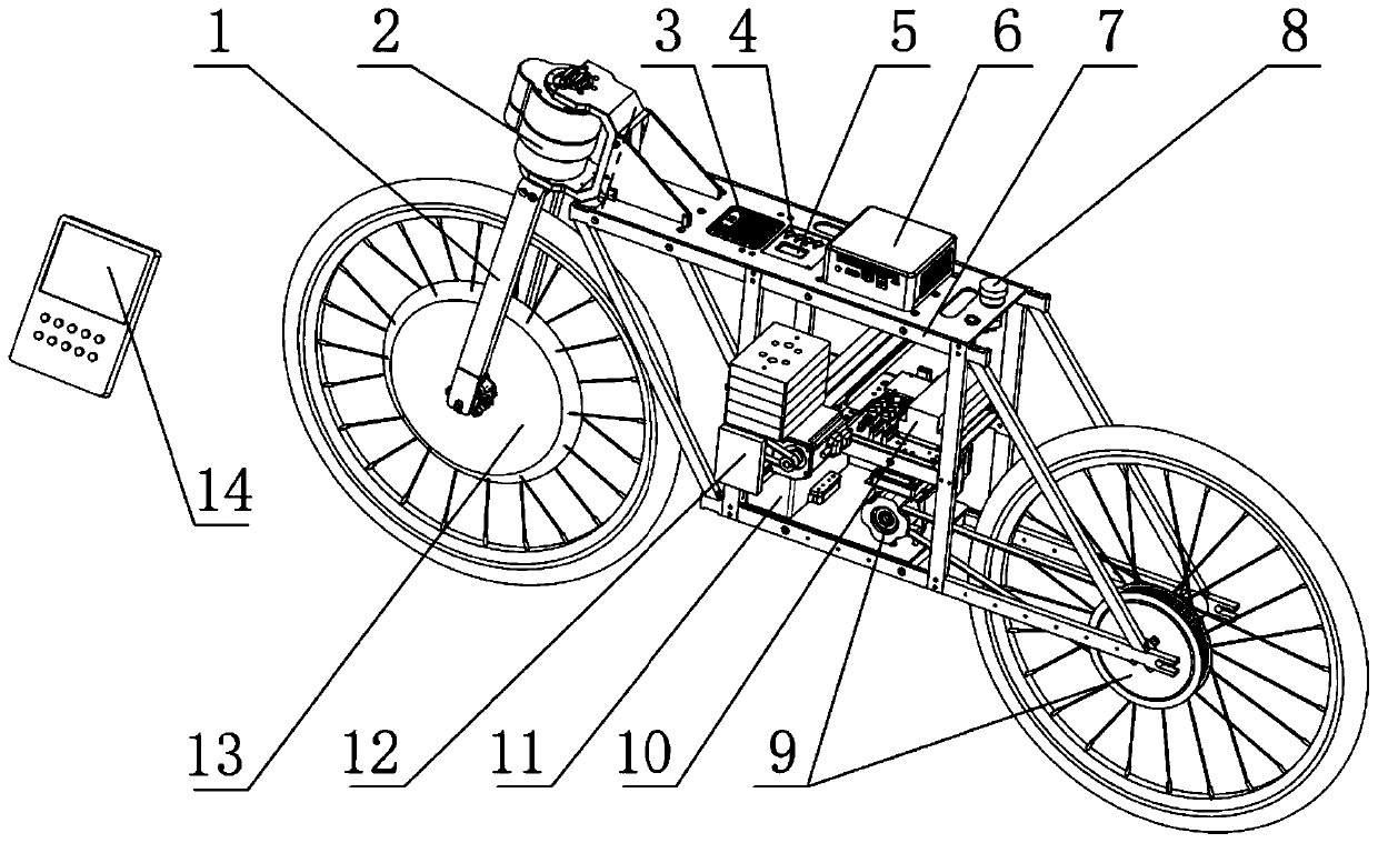 Device and method capable of achieving self-balance of bicycle, and bicycle