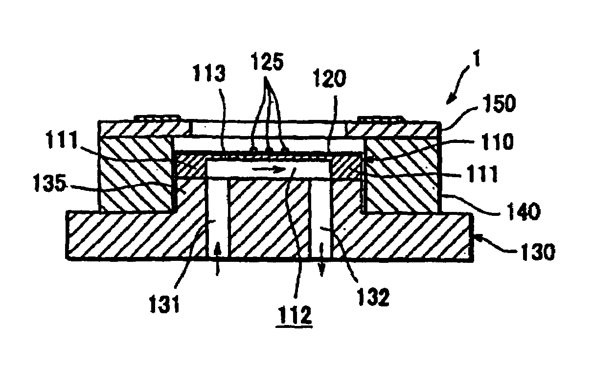 Flow sensor