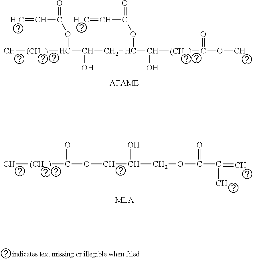 Composites having leather-like characteristics