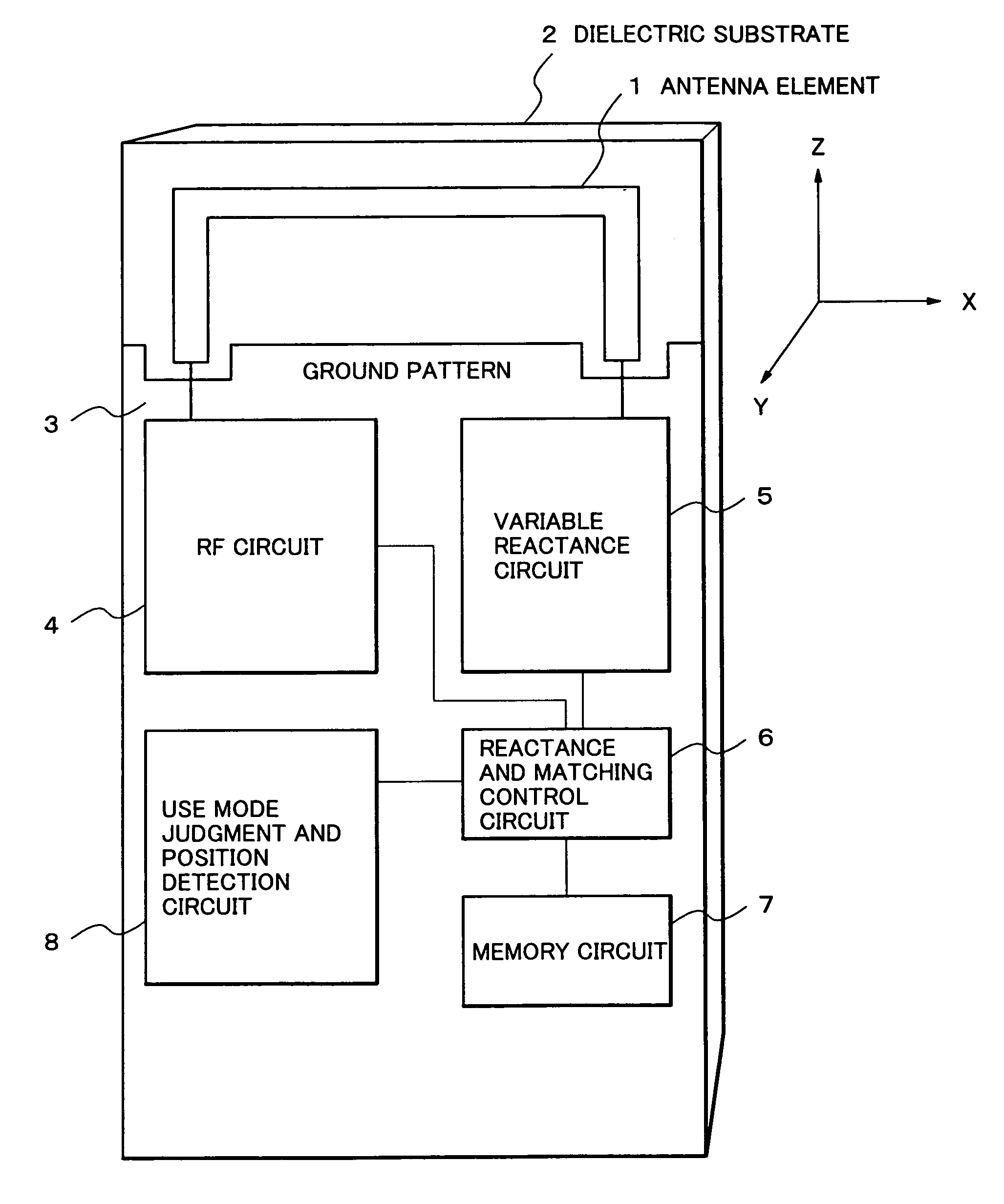 Antenna device and radio communication apparatus using the antenna device