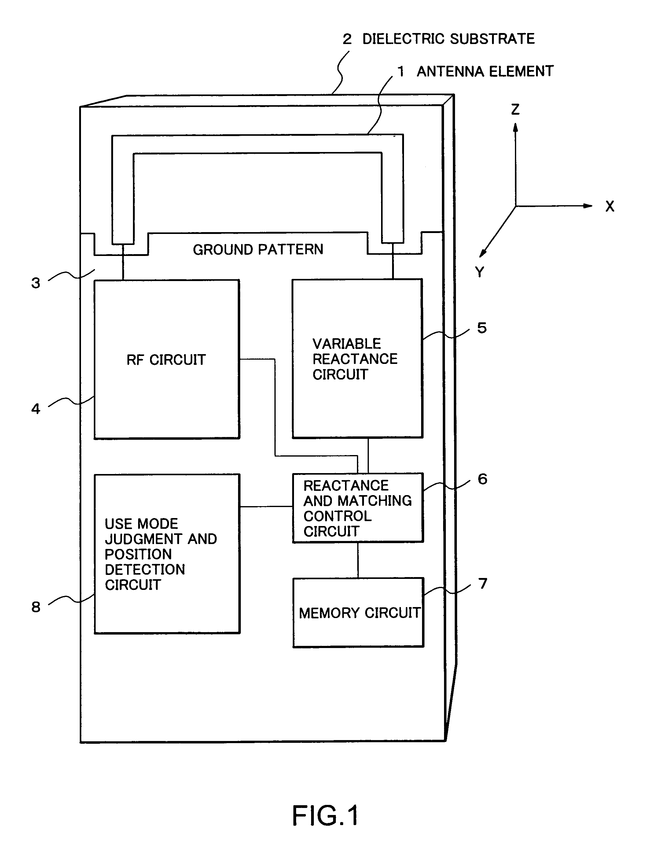 Antenna device and radio communication apparatus using the antenna device