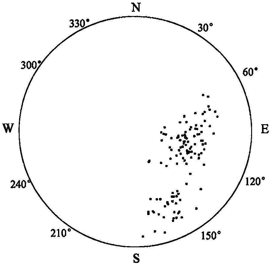 Goaf stability dynamic evaluation method based on laser scanning, BQ and numerical simulation