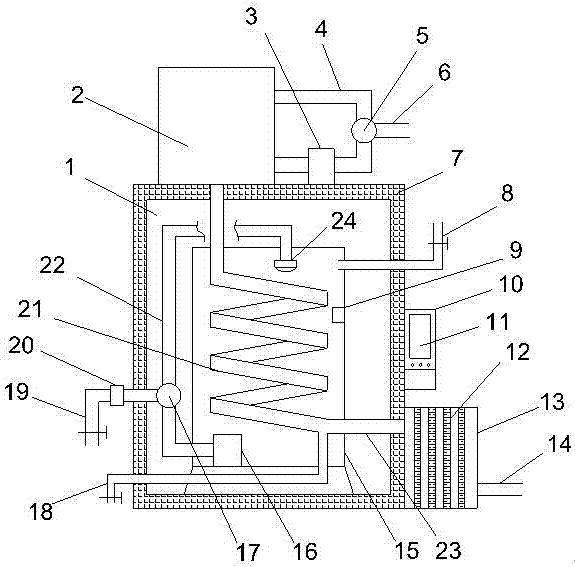 Environment-friendly industrial exhaust gas waste heat recycling device