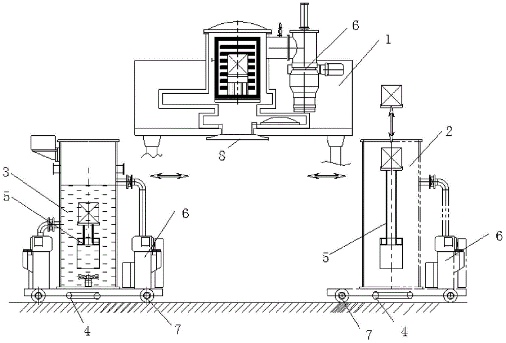 Vacuum quenching furnace