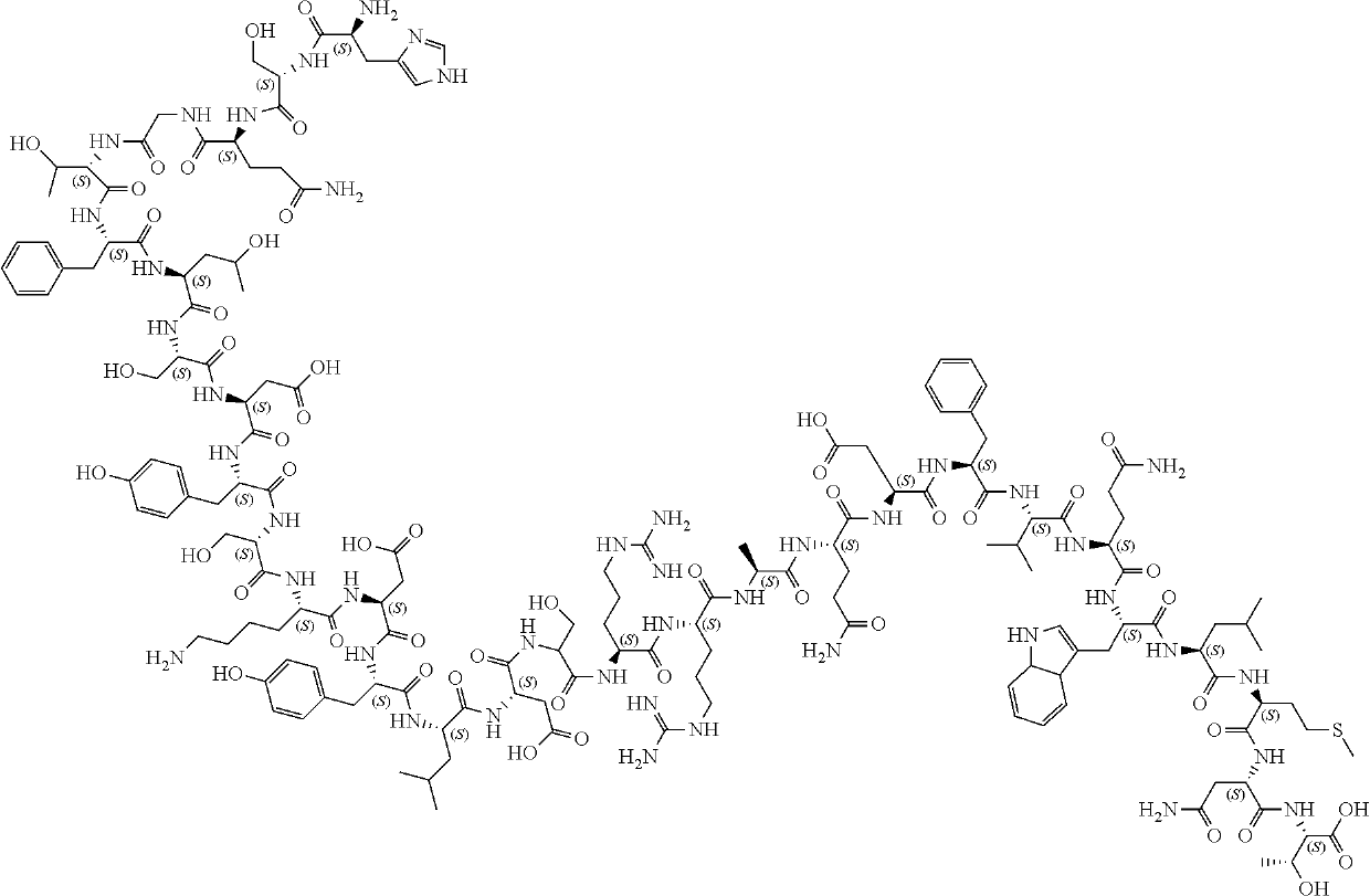 Process for the preparation of high purity glucagon