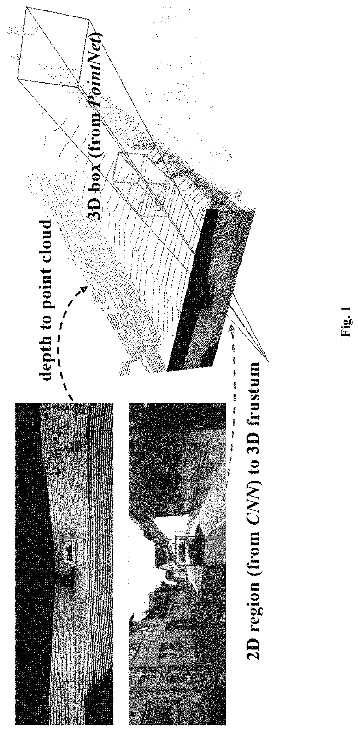 Three-dimensional object detection for autonomous robotic systems using image proposals