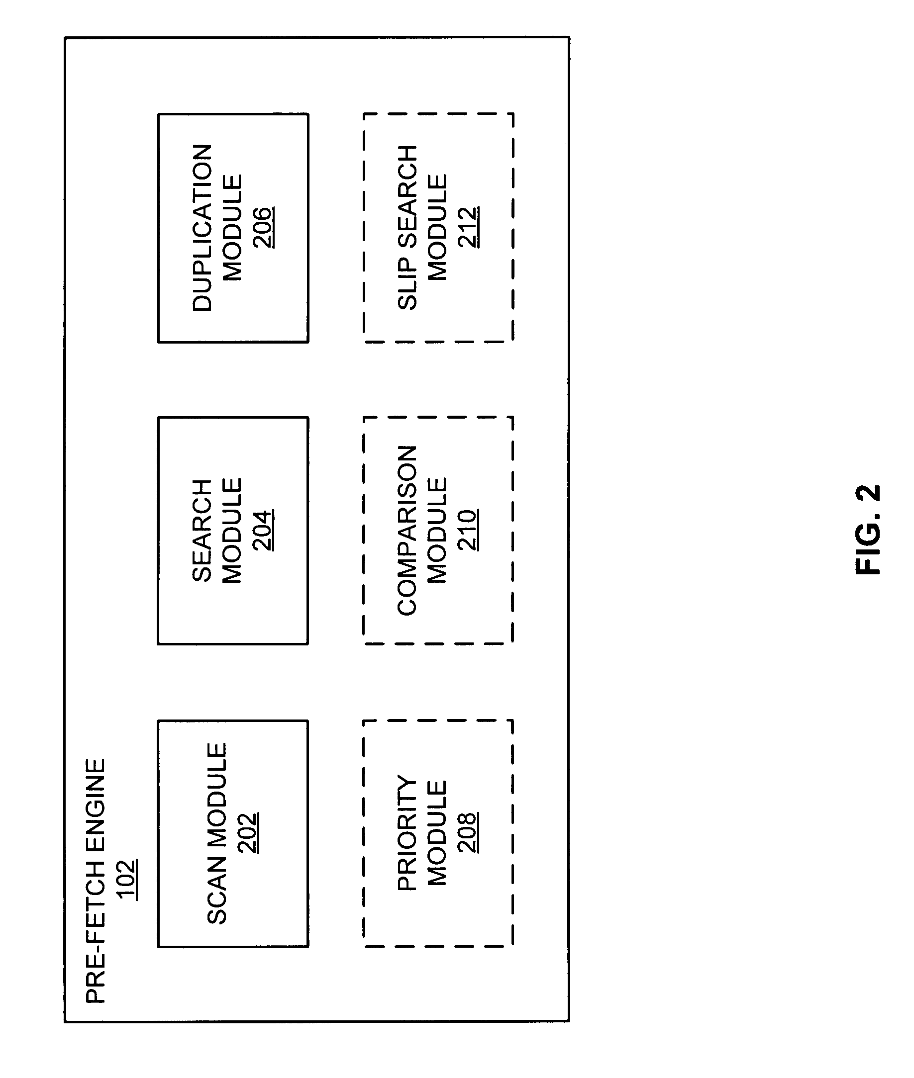 Pre-fetching data into a memory