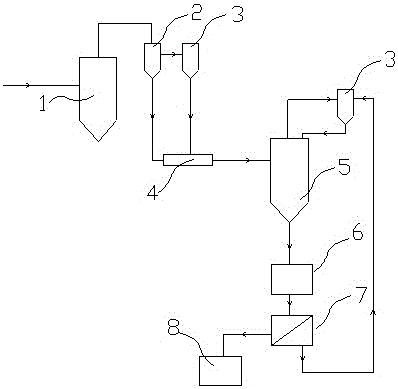 Method and device for preventing m-phthalonitrile from being caked