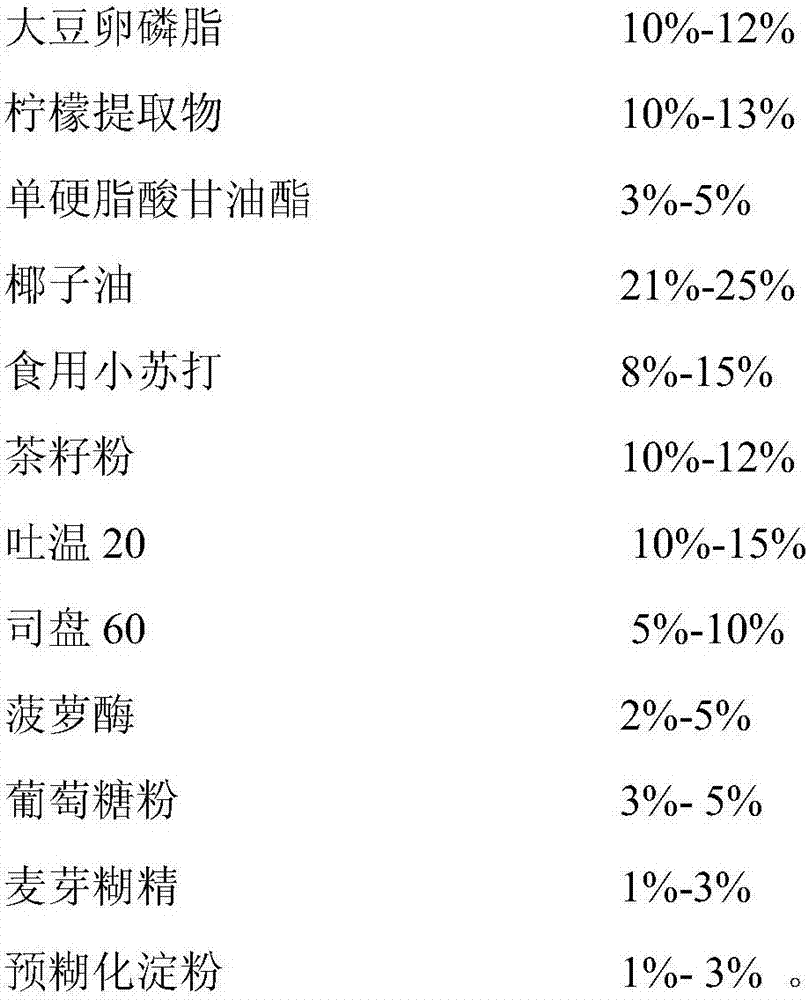 Natural, edible, easily-degradable, safe and environment-friendly tableware cleaning article and method for manufacturing same