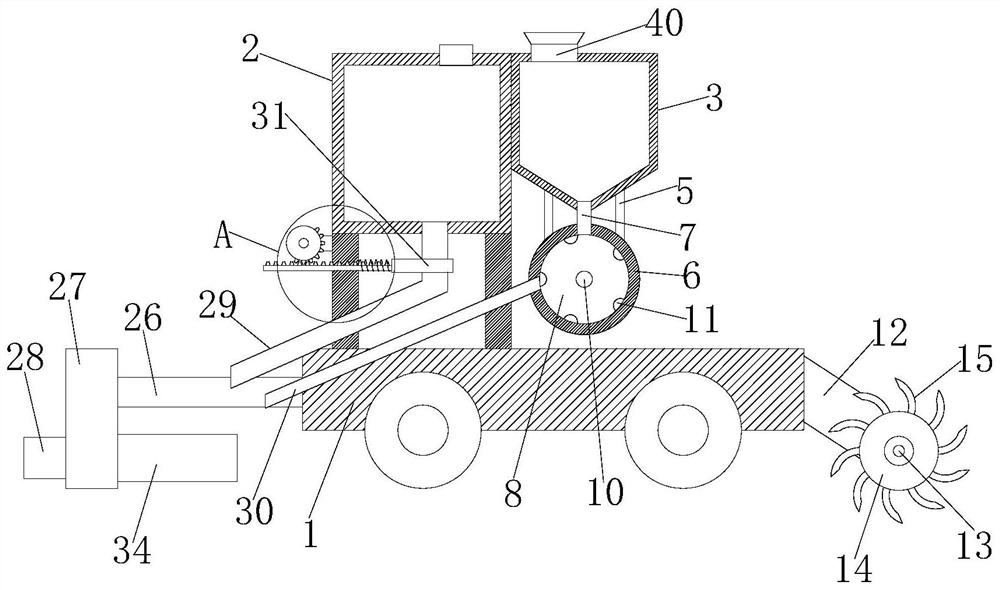 Seeding device for municipal gardens