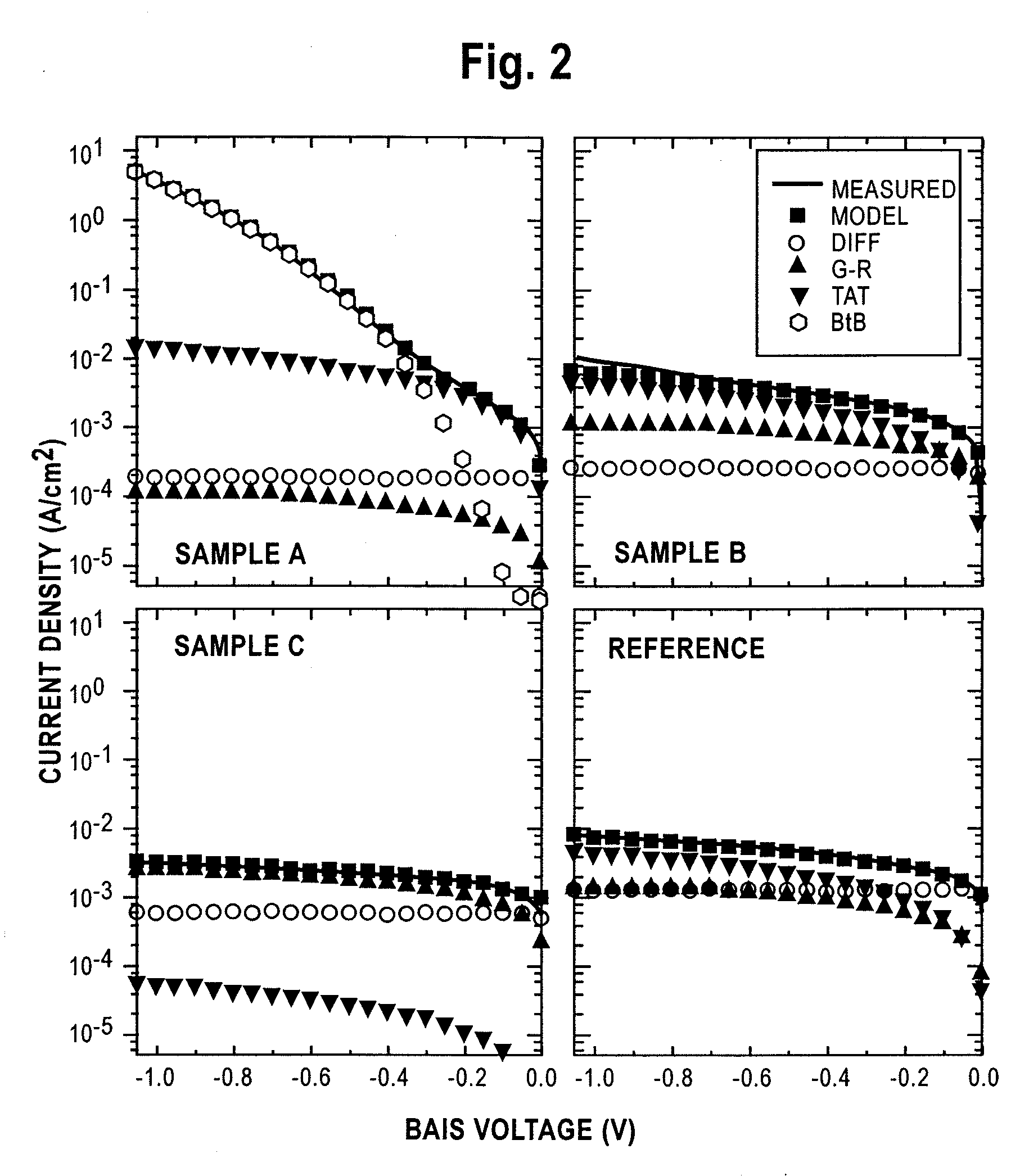 InAs/GaSb Infrared Superlattice Photodiodes Doped with Beryllium