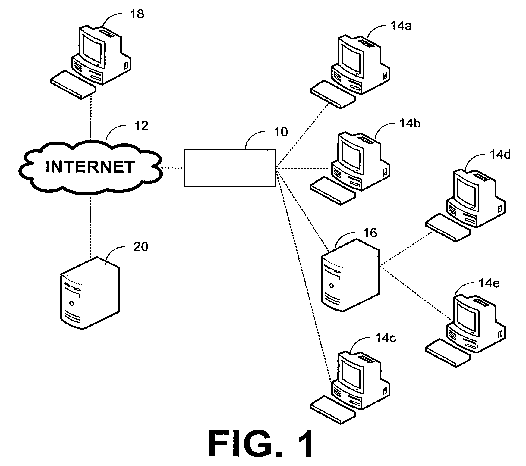 Managing network traffic flow