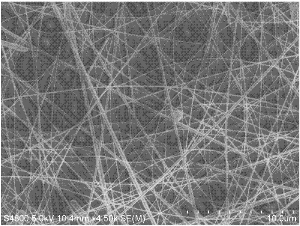 Method for transferring silver nanowire transparent conductive film to flexible substrate