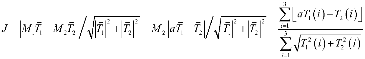 Trajectory control strategy on-orbit correction method and system based on thruster deviation estimation