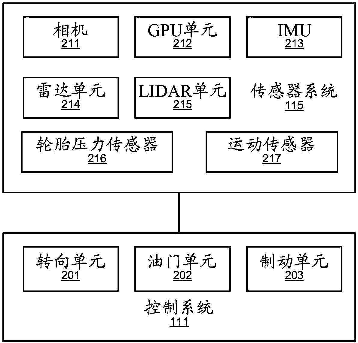 Lane curb assisted off-lane checking and lane keeping system for autonomous driving vehicles