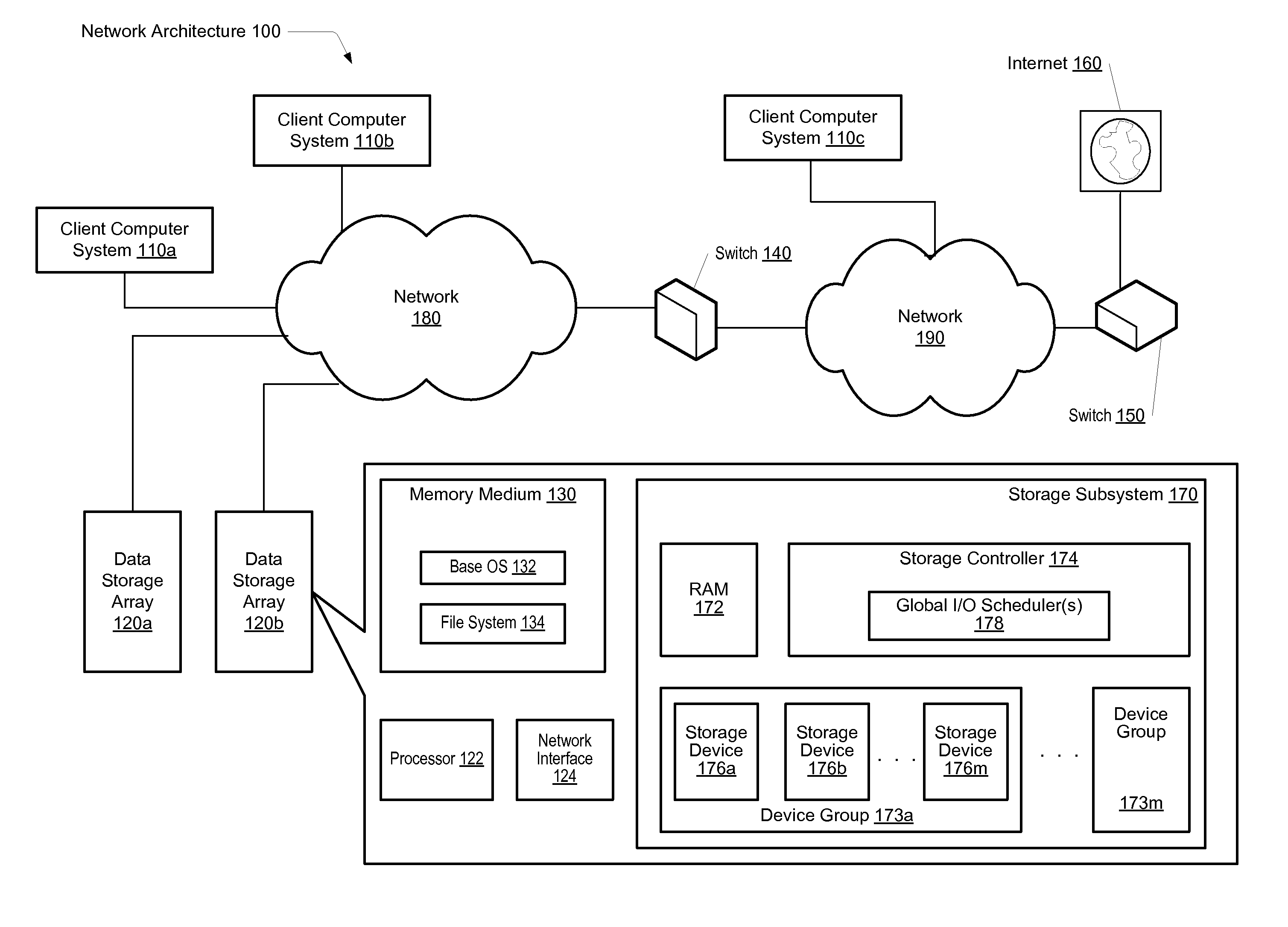 Scheduling of reconstructive I/O read operations in a storage environment