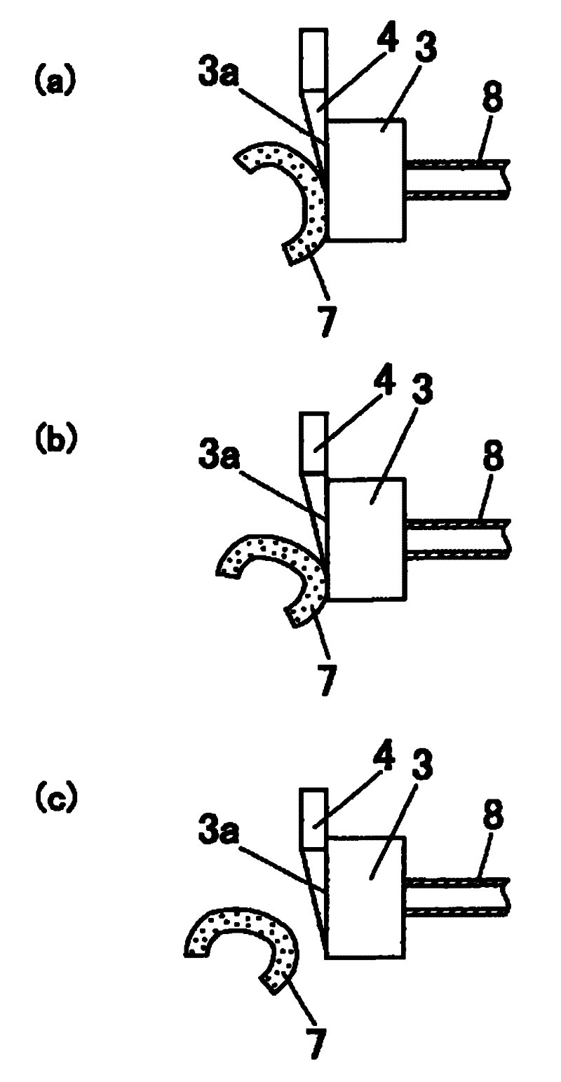 Method of extrusion forming