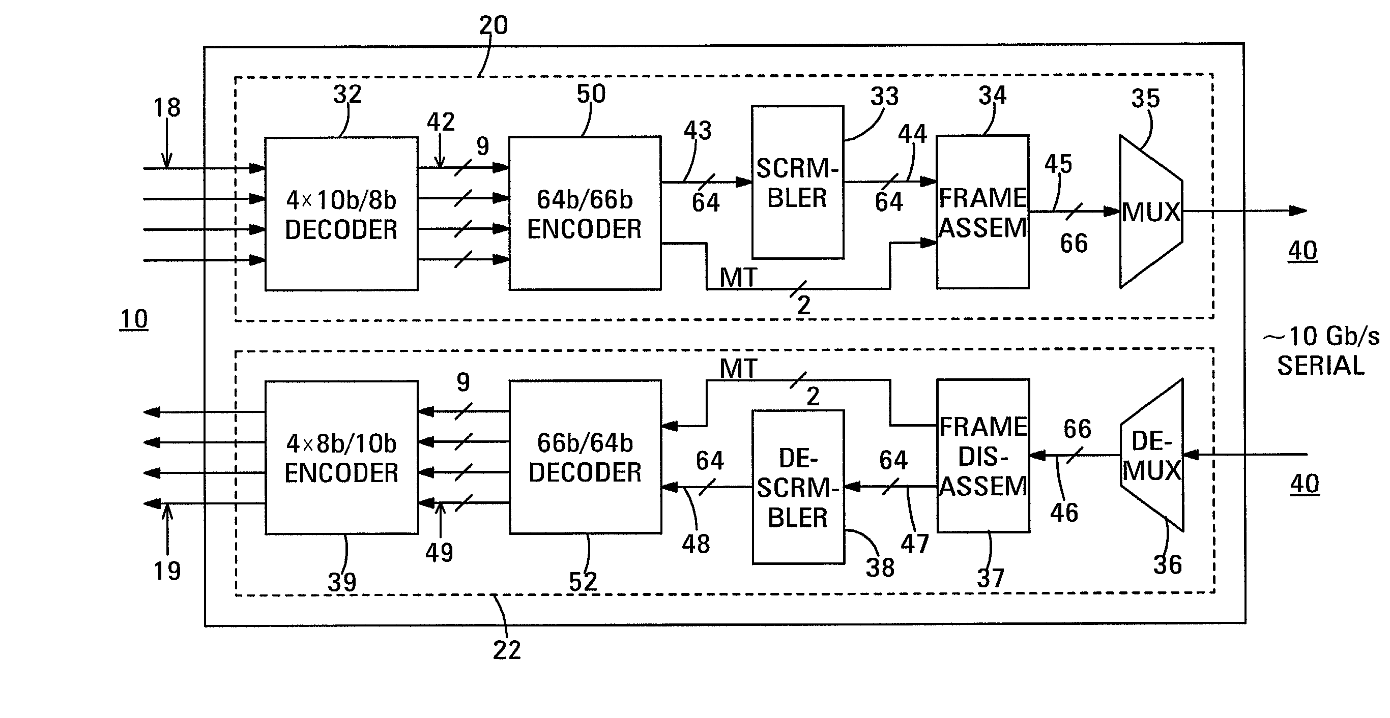 Data communication system with self-test facility